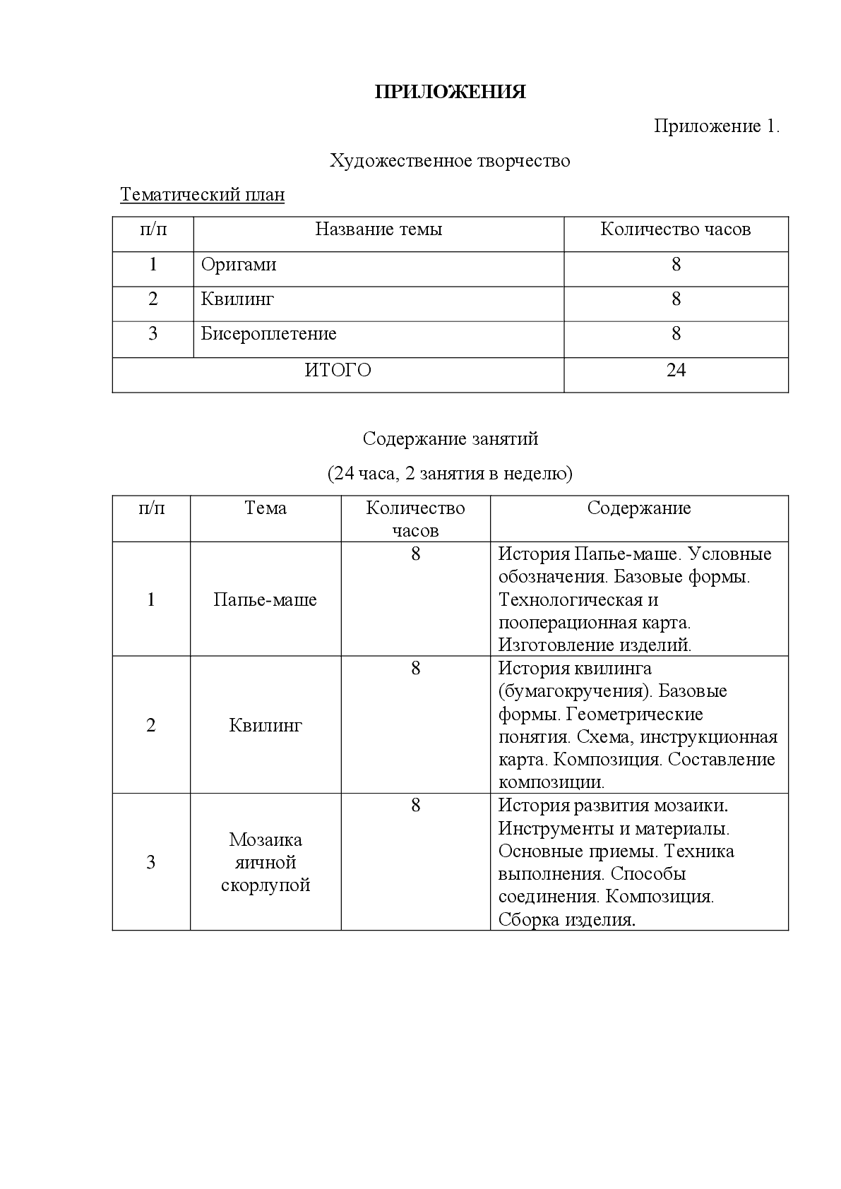 пример оформления приложений