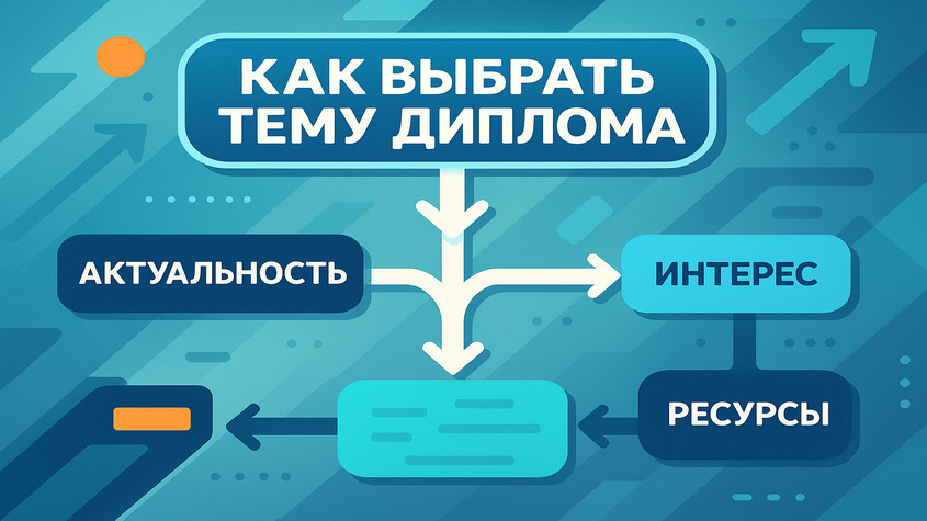 выбор тьемы диплома