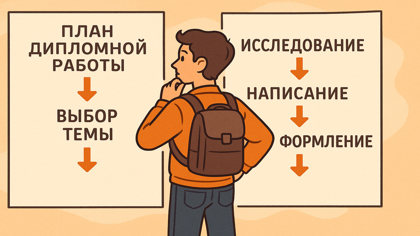 оформление диплома с росдипломом